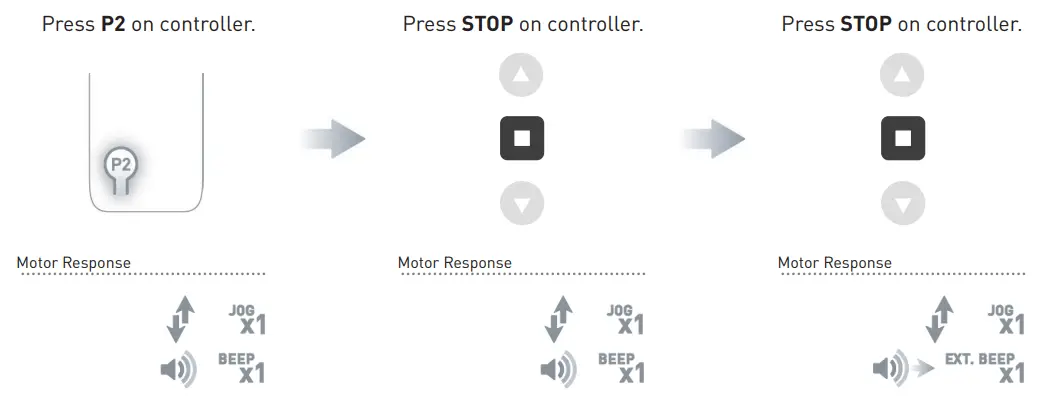 Automate AX30 EXTERNAL SHADE MOTOR - fig41