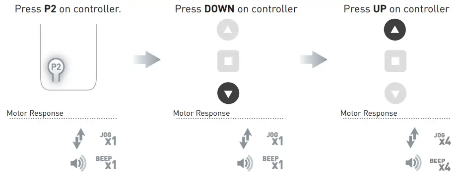 Automate AX30 EXTERNAL SHADE MOTOR - fig43