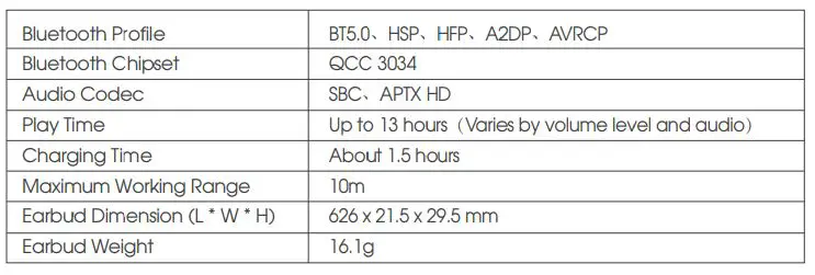 SOUNDPEAETS Q30 HD Earphones-Specifications