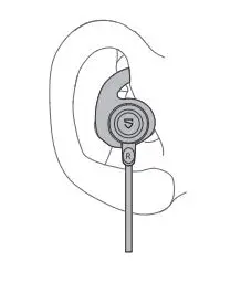 SOUNDPEAETS Q30 HD Earphones-Wearing