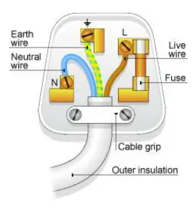 Coopers-OF-STORTFORD-K108-Hair-Dryer-Styling-Brush-FIGURE3
