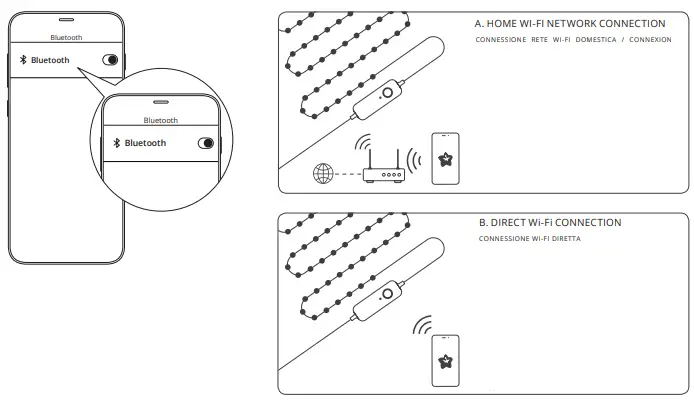 Twinkly 2019 Generation II curtain-fig6