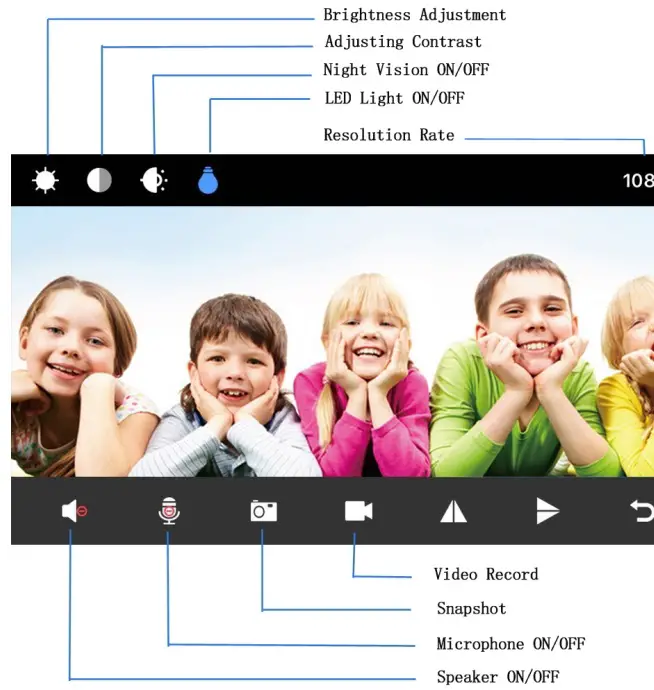 Connecting With Mobile