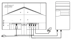 FIG 1 Connecting your monitor to a computer