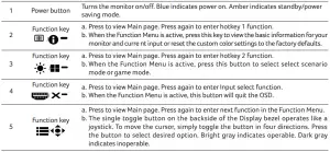 FIG 3 External controls