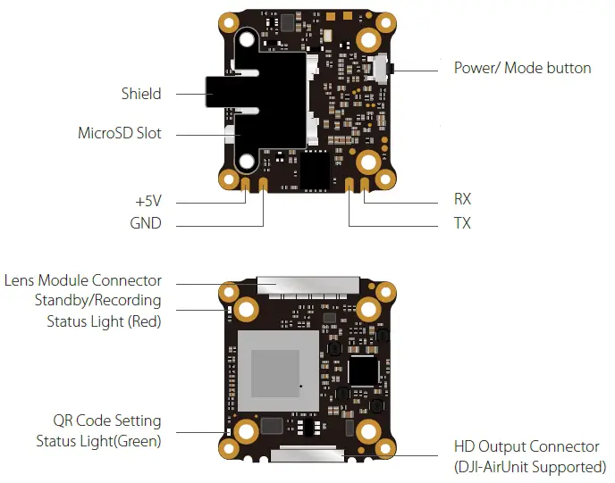 RunCam-SPLIT-HD-3DM-Split-HD-Camera-fig-1