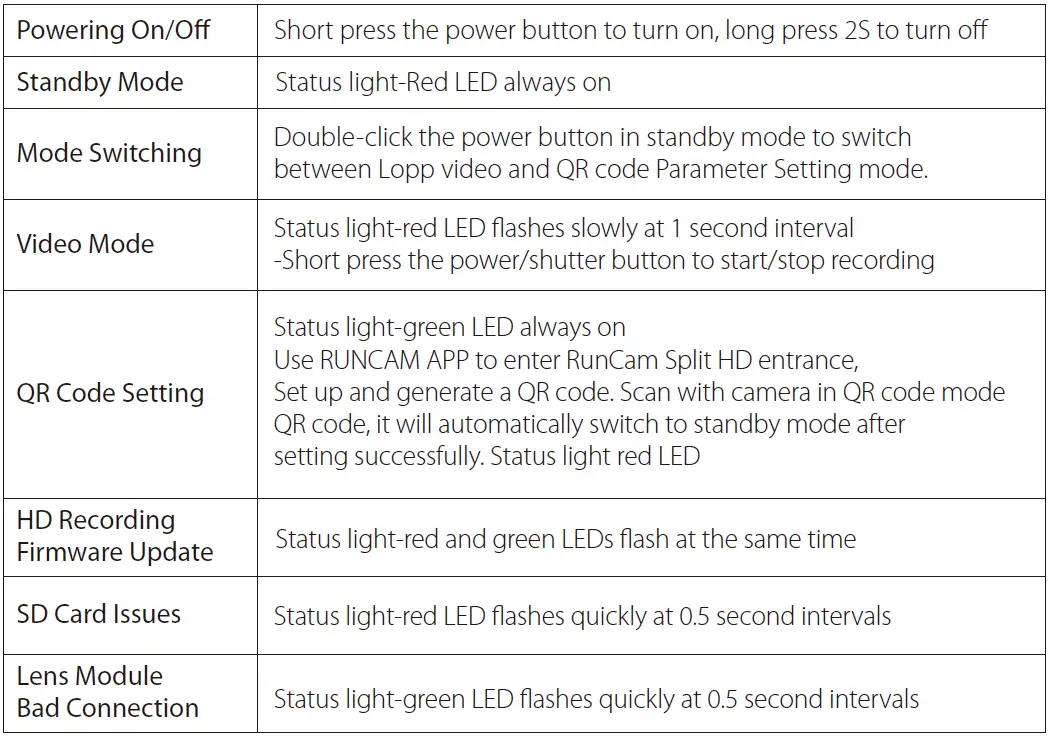 RunCam-SPLIT-HD-3DM-Split-HD-Camera-fig-4