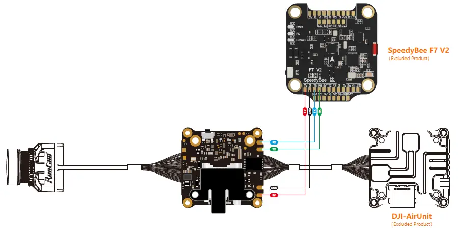 RunCam-SPLIT-HD-3DM-Split-HD-Camera-fig-5