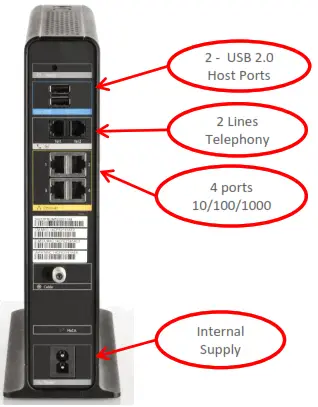 TG1682G Wireless Gateway