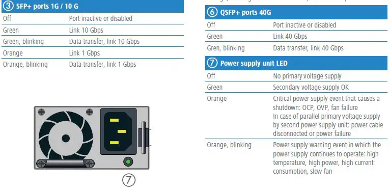 LANCOM-XS-5116QF-System-GmbH-fig-7