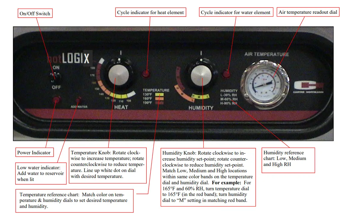 CARTER-HOFFMANN-HL6-Series-HL6-5-Humidified-Holding-Cabinets-5