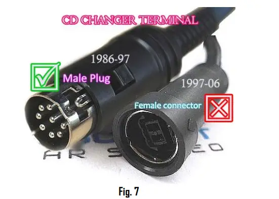 JAGUAR-JAG97-CD-Auxiliary-Input-Adapter-fig-7