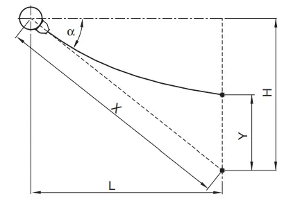 Lindab-GTI-Nozzle-Diffuser-FIG-12