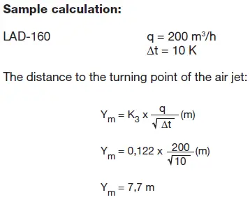 Lindab-GTI-Nozzle-Diffuser-FIG-19