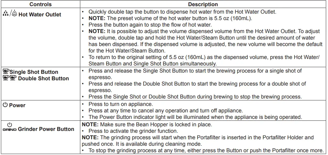 CM-7301 All-in-One Espresso Maker with Grinder and Steam Wand 4