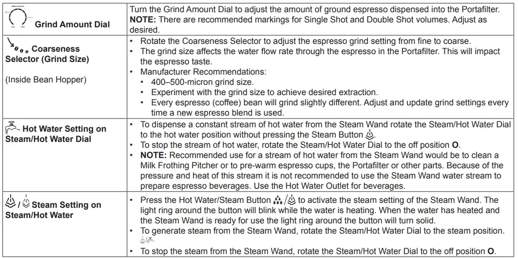 CM-7301 All-in-One Espresso Maker with Grinder and Steam Wand 5