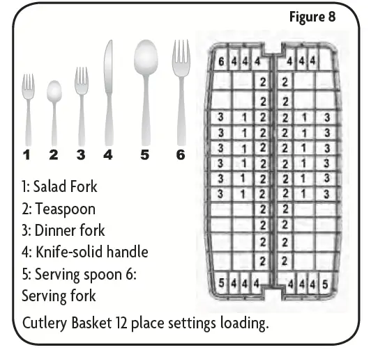 Magic-Chef -CSDW7FCB-Stainless-Steel-Tall-Tub-Dishwasher-08