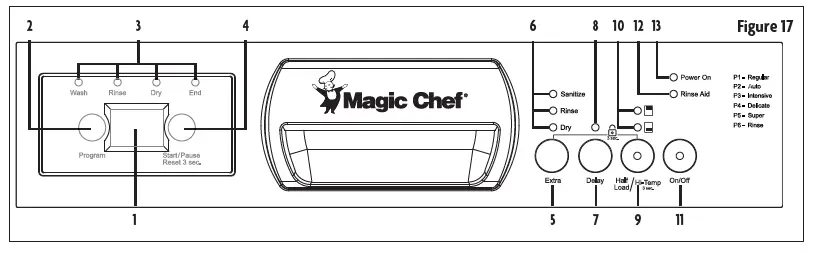 Magic-Chef -CSDW7FCB-Stainless-Steel-Tall-Tub-Dishwasher-17