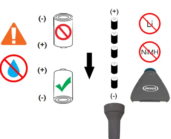 Jacuzzi-JPV100-Professional-Grade-Pool-and -Vacuum-FIG-2