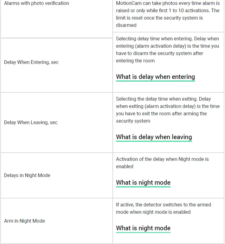 AJAX-10309-MotionCam-Wireless-Motion-Detector-fig-6