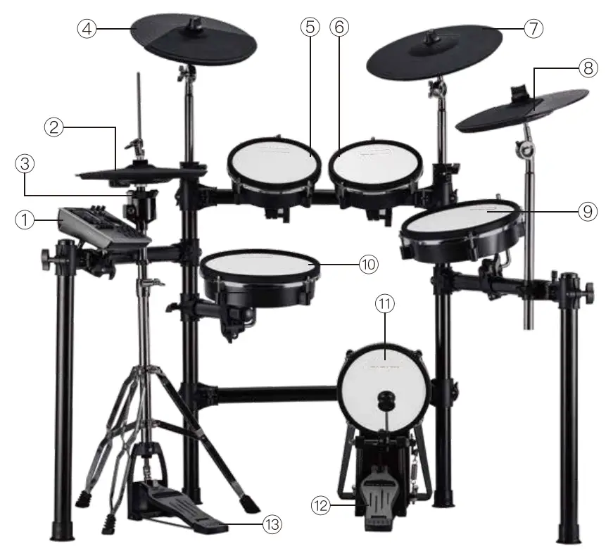 AVATAR SD201-3SH Drum Kit - Fig 10