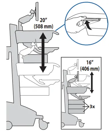 ergotron-SV44-12A1-1-StyleView-Medical-Cart-fig-1