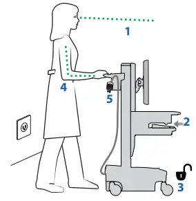 ergotron-SV44-12A1-1-StyleView-Medical-Cart-fig-6