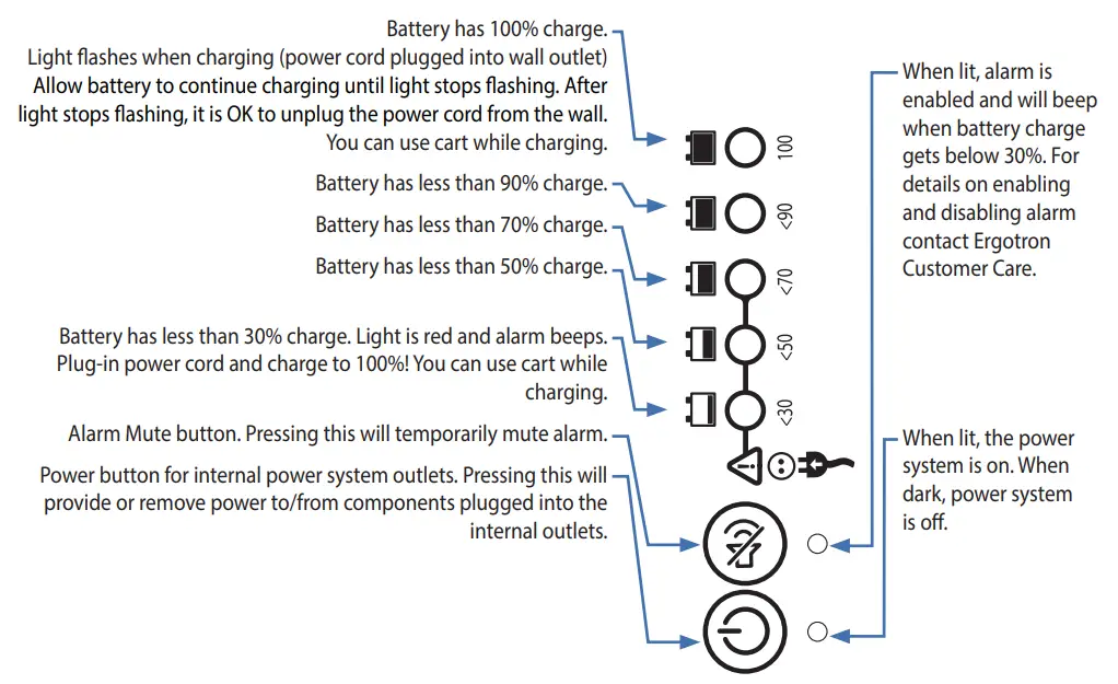 ergotron-SV44-12A1-1-StyleView-Medical-Cart-fig-8