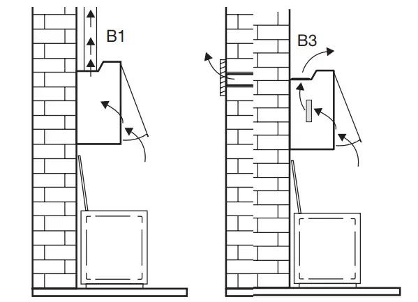 ATAG WI60211BC, WI60211CM Cooker Hood - Figure 2