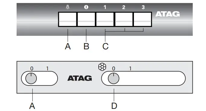 ATAG WI60211BC, WI60211CM Cooker Hood - Figure 3