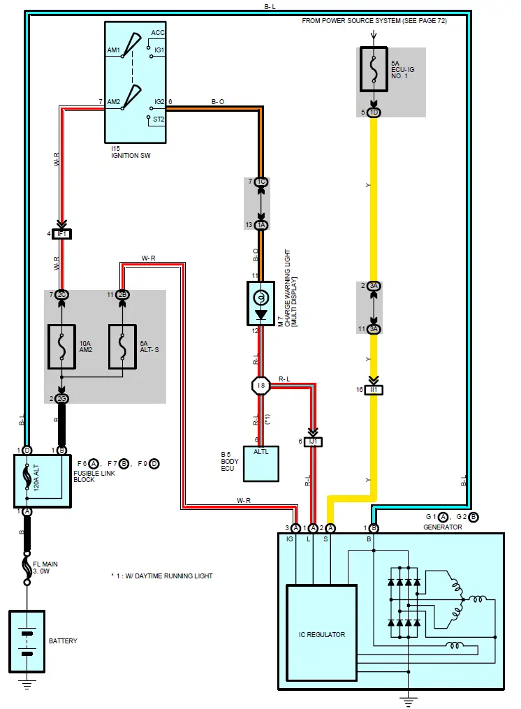 TOYOTA-A25-Force-Engine-FIG8