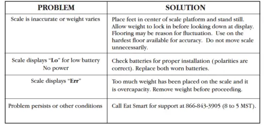 EatSmart-ESBS-56-Precision-550-Pound-Extra-High-Capacity-Digital-Bathroom-Scale-Fig-1