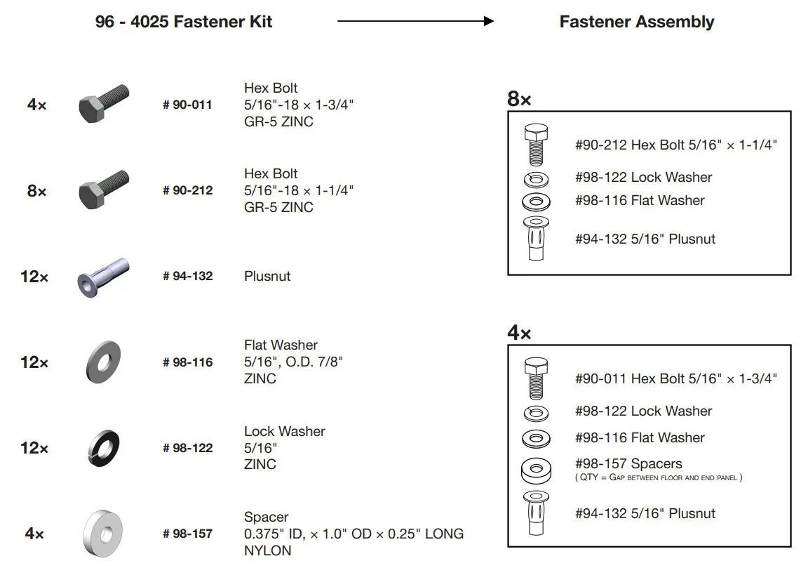 RANGER DESIGN N5-RA12-4 Shelving Unit - Figure 4