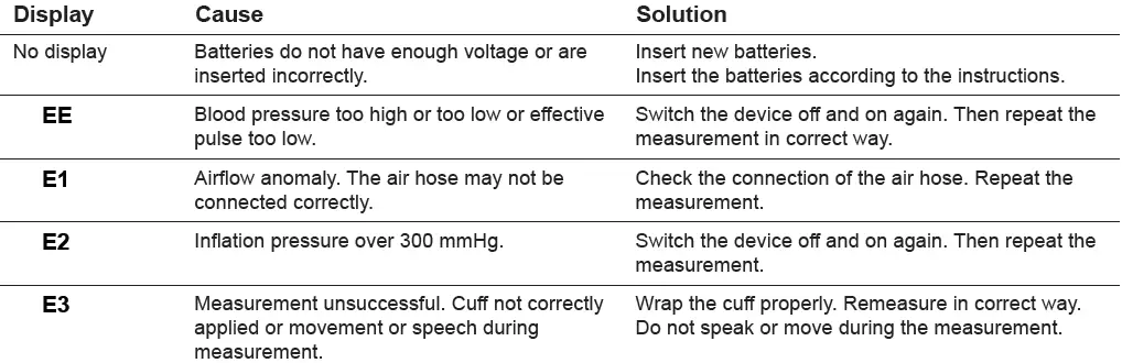 medisana-BU-582-upper-arm-Blood-pressure-monitor-21