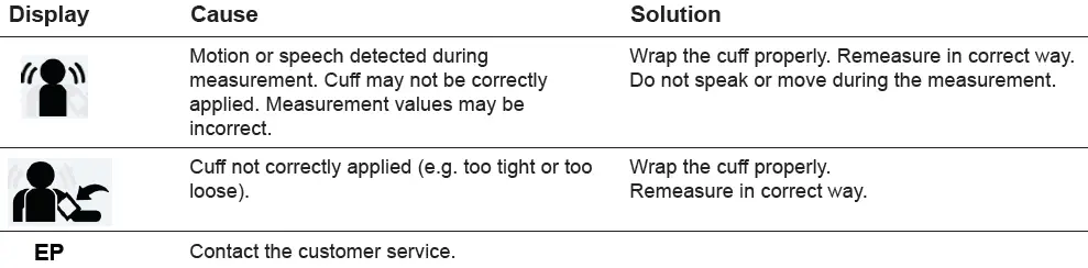 medisana-BU-582-upper-arm-Blood-pressure-monitor-22