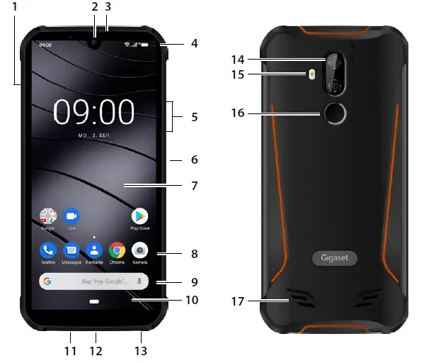 Gigaset GX290 Plus Smartphone fig (1)
