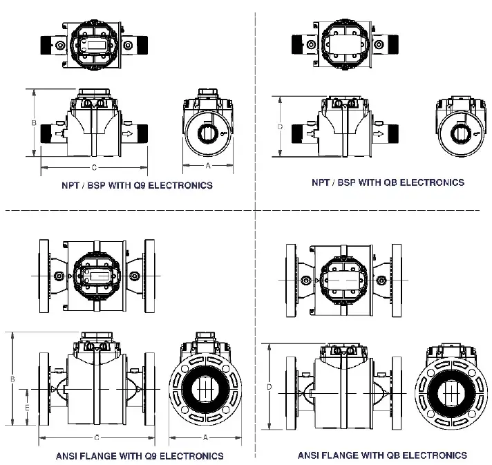 FLOMEC QSE Series Electro Magnetic Meter-1