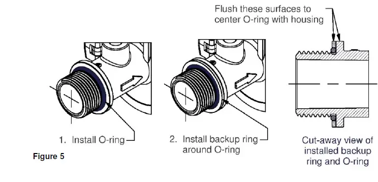 FLOMEC QSE Series Electro Magnetic Meter-8