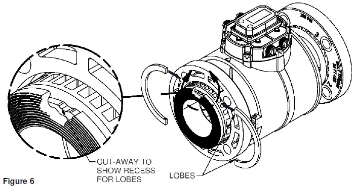 FLOMEC QSE Series Electro Magnetic Meter-9