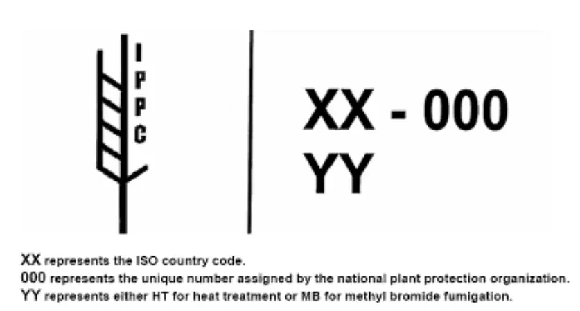 EMERSON International and Domestic Logistics-Routing-5
