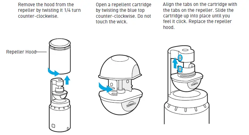 REPELLENT CARTRIDGES