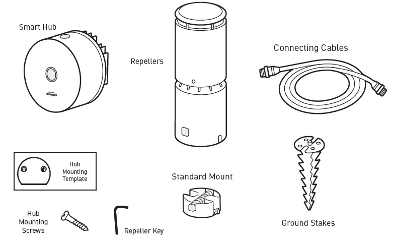 SYSTEM COMPONENTS