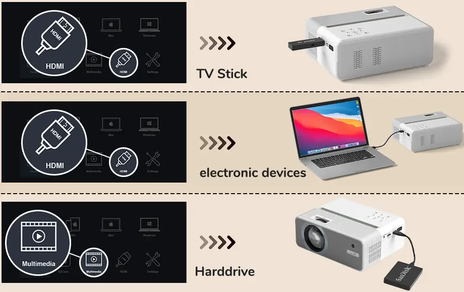 YEHUA-H3-Lite-4K-Outdoor-Projector-fig-4