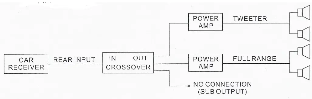 American-Bass-ABX-3.1A-3-Way-Electronic-Crossover-fig-3