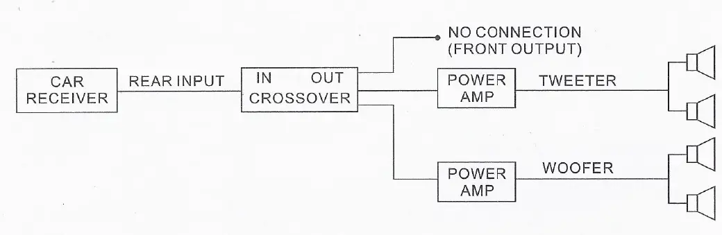 American-Bass-ABX-3.1A-3-Way-Electronic-Crossover-fig-4
