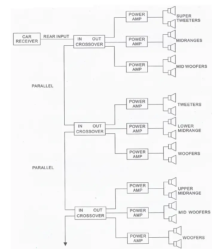 American-Bass-ABX-3.1A-3-Way-Electronic-Crossover-fig-6
