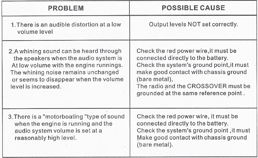 American-Bass-ABX-3.1A-3-Way-Electronic-Crossover-fig-8