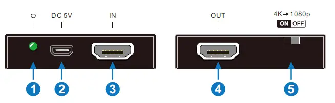 AVGEAR-CE-CVHH-H2-HDMI-Signal-Manager-fig-1