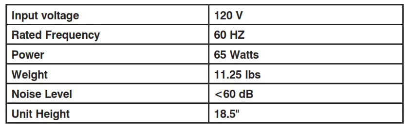 Technical Specifications