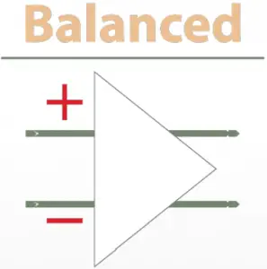 BALANCED ANALOGUE STAGE A